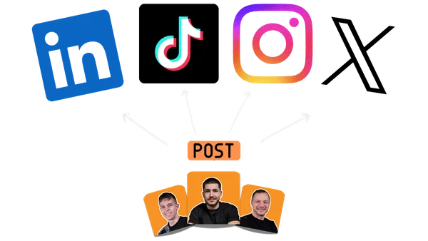 Podcast grow on autopilot